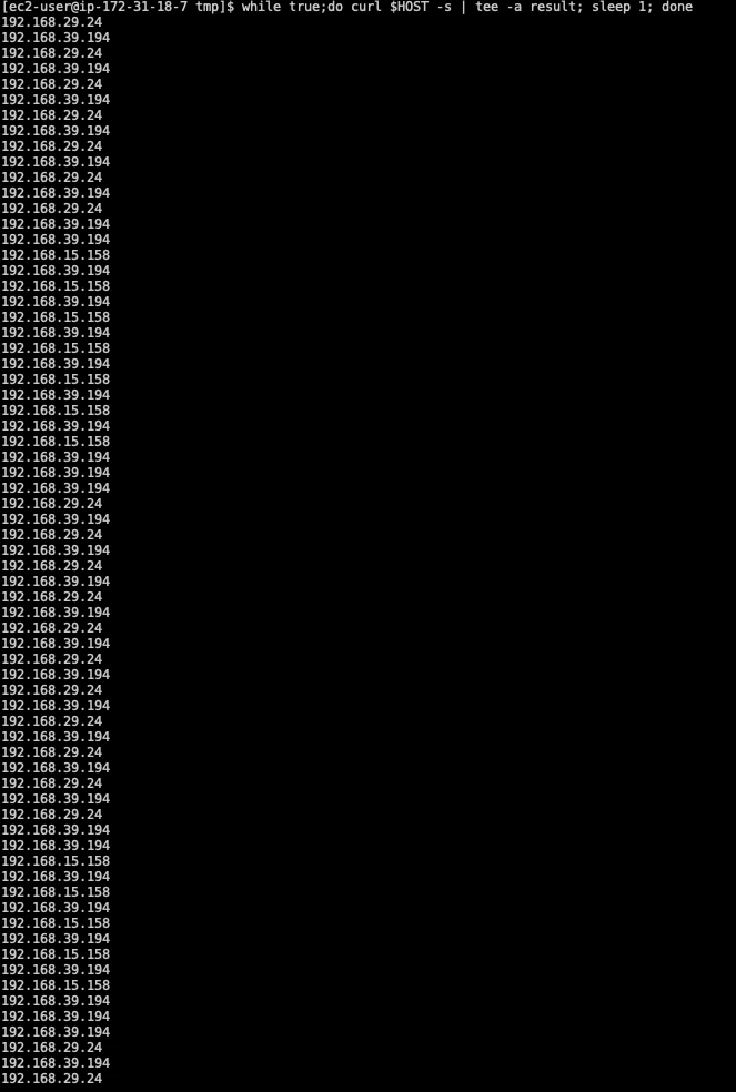 Backend Pod response test